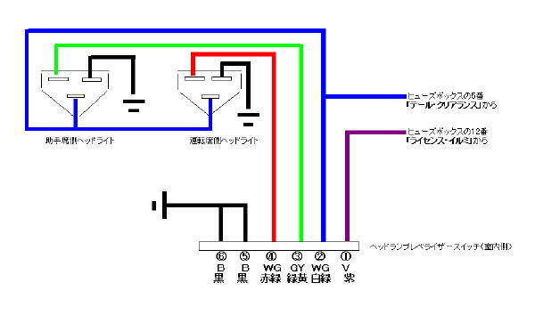 bb ヘッド ライト 配線 安い 図